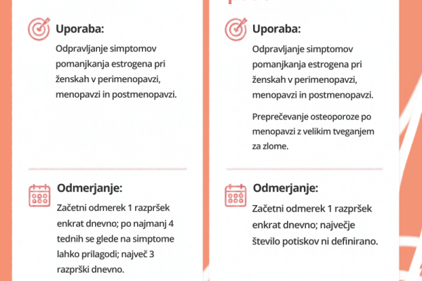 HORMONSKO NADOMESTNO ZDRAVLJENJE